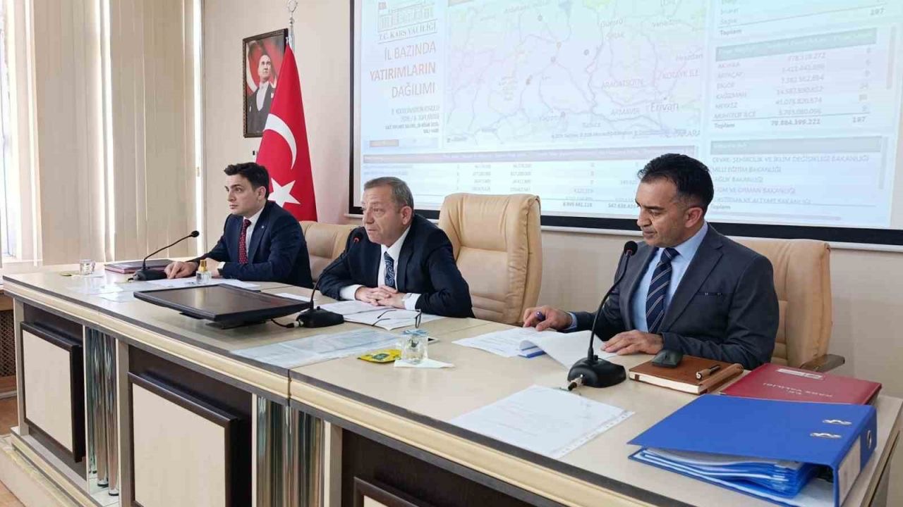 Kars’ta 2026 yılı 2. İl Koordinasyon Kurulu Toplantısı gerçekleştirildi